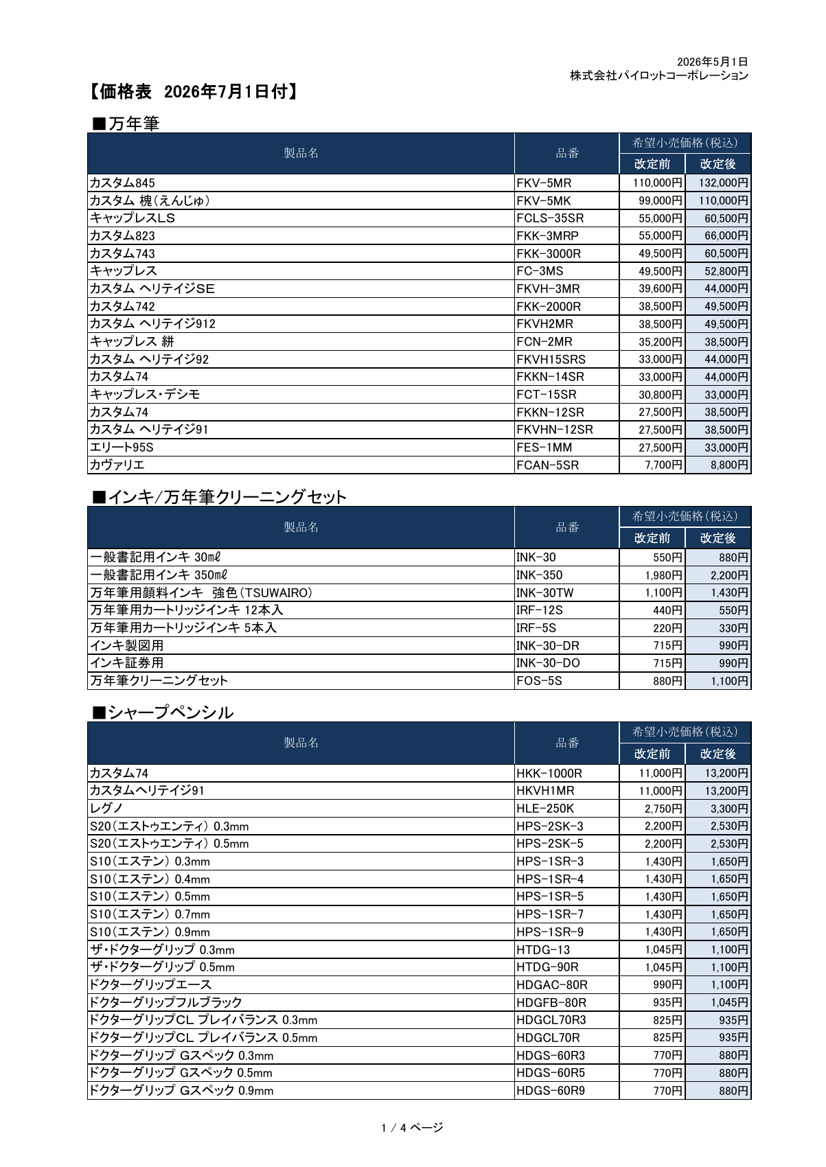 Page 1 of Pilot’s May 1 notice, including the S20 and S10 rows. Document: Pilot.