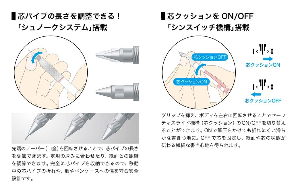 Platinum’s diagram explains adjustable pipe length and switchable lead cushioning. Image: Platinum Pen.