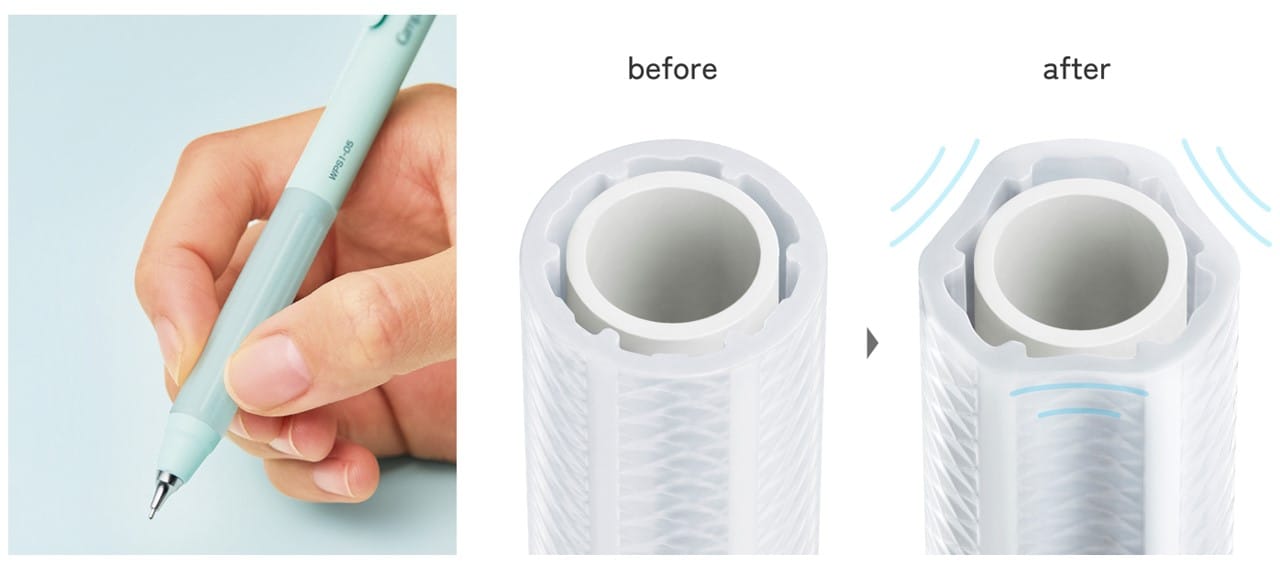 Kokuyo’s grip photograph and cutaway diagram show the six internal air pockets and their intended deformation. Manufacturer image: Kokuyo.