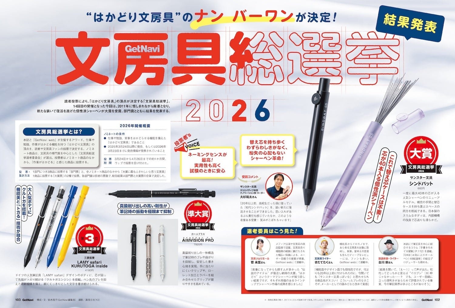 GetNavi’s 2026 stationery-election results spread. Image: One Publishing / GetNavi.